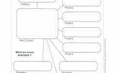 12 13 blank concept map nursing jadegardenwi blank nursing concept map printable 12-13 Blank Concept Map Nursing | Jadegardenwi - Blank Nursing Concept Map Printable