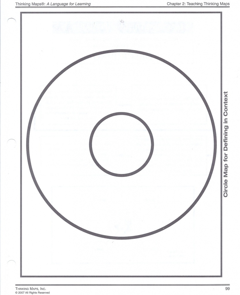 Free Printable Thinking Maps Template Printable Templates