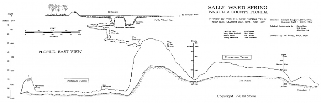 1987 Wakulla Springs - Florida Cave Diving Map