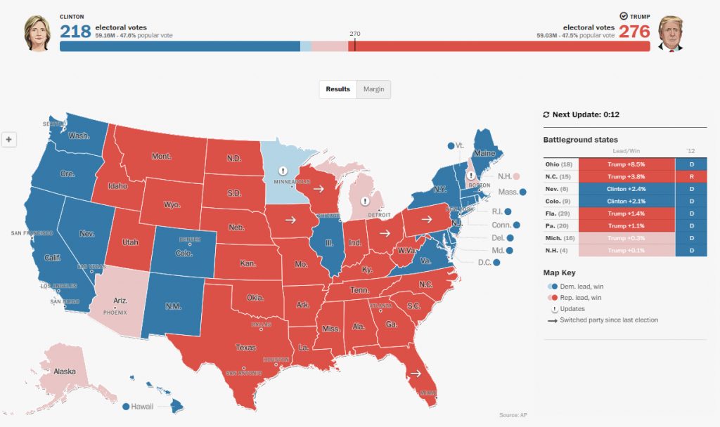 2016 Electoral Map And Presidential Election Results: Republican - 2016 ...