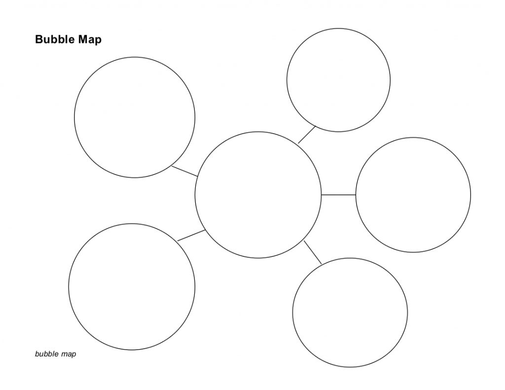 double-bubble-map-template