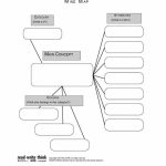 35 Free Mind Map Templates & Examples (Word + Powerpoint) ᐅ   Blank Mind Map Template Printable