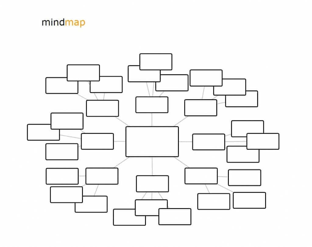 35 Free Mind Map Templates &amp;amp; Examples (Word + Powerpoint) ᐅ - Free Printable Mind Maps