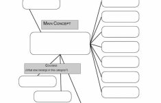 35 Free Mind Map Templates &amp; Examples (Word + Powerpoint) ᐅ - Printable Mind Maps For Students