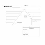 45 Professional Plot Diagram Templates (Plot Pyramid) ᐅ Template Lab   Free Printable Story Map