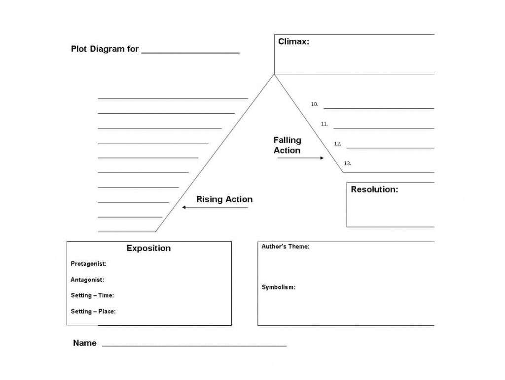 45 Professional Plot Diagram Templates  Plot Pyramid   U1405