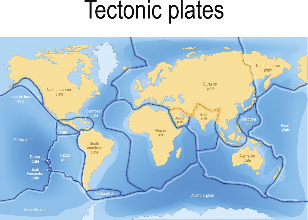 World Tectonic Plates And Their Movement Yahoo Image Search World Map Tectonic Plates