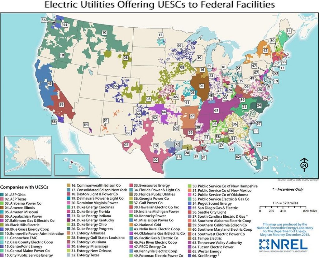 united states power utility companies