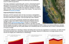 Almond Industry Maps | California Almonds - Your Favorite Easy Snack - California Almond Production Map
