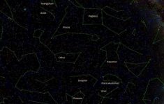 Autumn Constellations | Constellation Guide - Southern California Night Sky Map