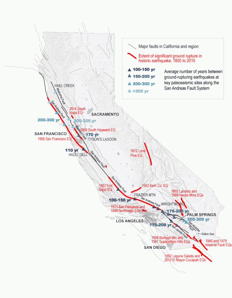 Back To The Future On The San Andreas Fault Map Of The San Andreas Fault In Southern California 