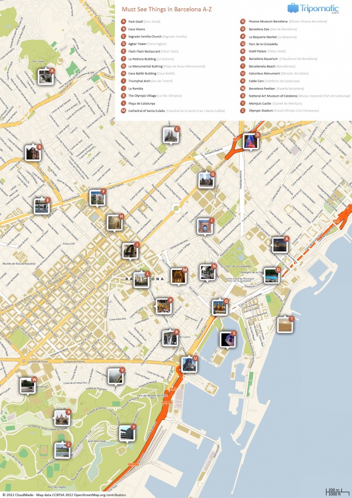Barcelona Tourist Map Printable