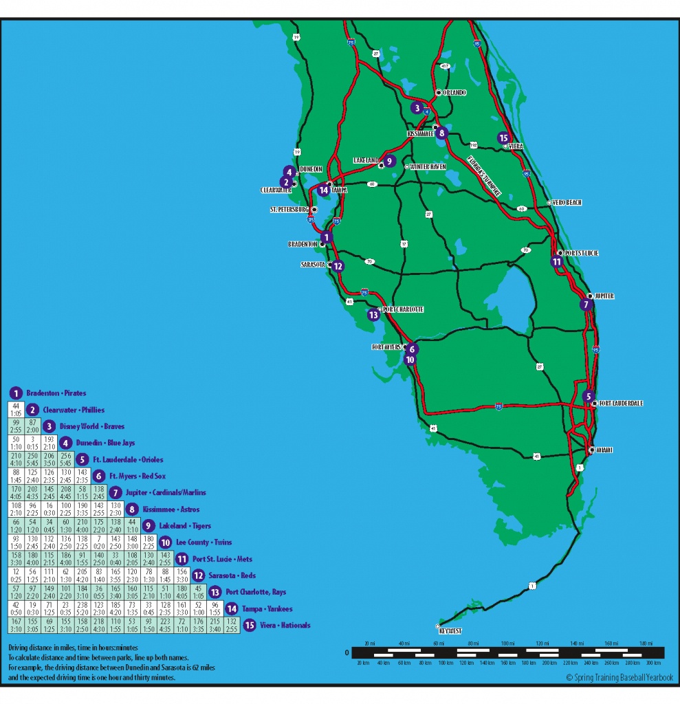 Baseball Spring Training In Souther Florida Map - Florida • Mappery - Florida Spring Training Map