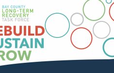 Bay County, Fl | Official Website - Bay County Florida Gis Maps