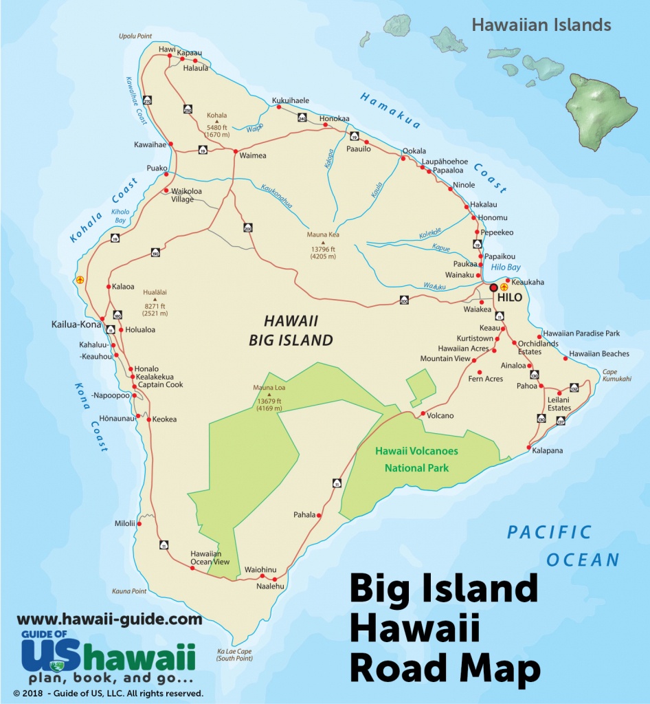 Big Island Of Hawaii Maps - Printable Map Of Hawaii