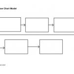 Blank Flow Chart Template – Nice Plastic Surgery | Teacher | Flow   Flow Map Template Printable