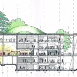California Academy Of Sciences | Renzo Piano Building Workshop   California Academy Of Sciences Map