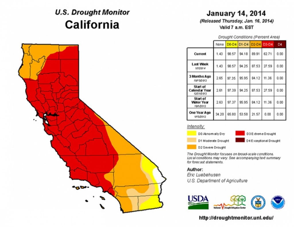 California Drought Expands, Fueling Heat And Fire | Climate Central - California Drought Map