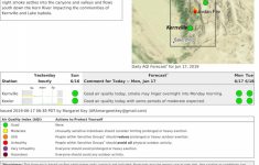california smoke information aqi map california California Smoke Information - Aqi Map California