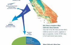 californias water systems mavens notebook water news california water rights map California's Water Systems ~ Maven's Notebook | Water News - California Water Rights Map