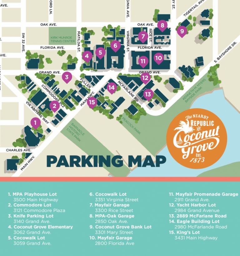 Coconut Grove Miami | - Coconut Grove Florida Map | Printable Maps