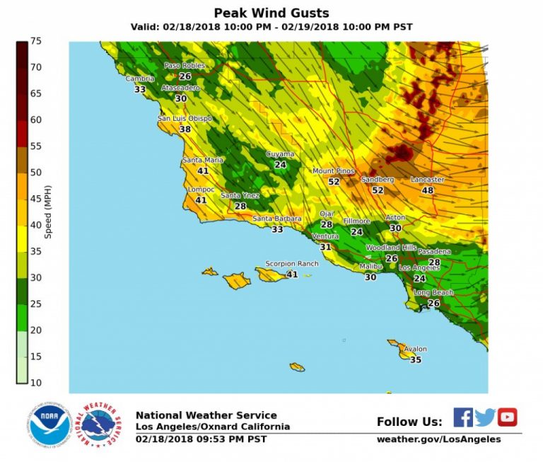 Cold, Windy Storm Could Drop Southern California Snow Levels To Snow