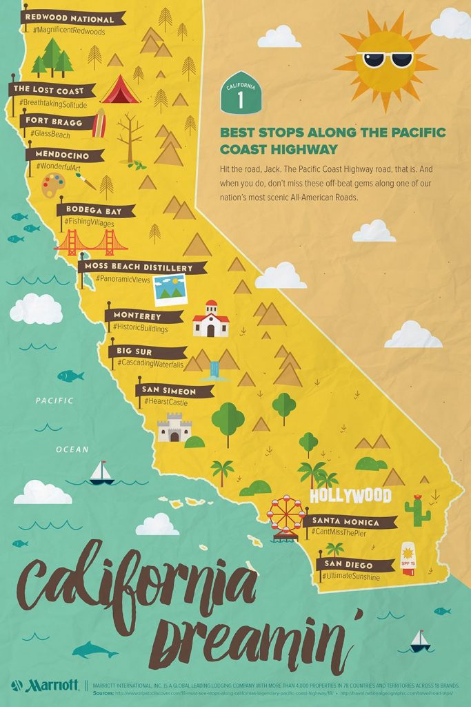 Complete Your Pch Trip With A Killer Playlist And Some Delicious Map Of Pch 1 In California