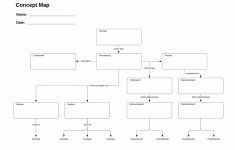 concept map maker lucidchart printable concept map Concept Map Maker | Lucidchart - Printable Concept Map