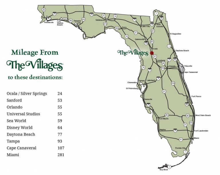 what are the different sections of the villages in florida