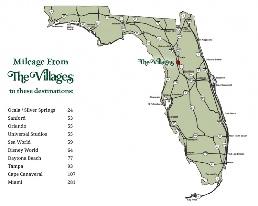 Cost Of Living In The Villages® - The Villages Florida Map
