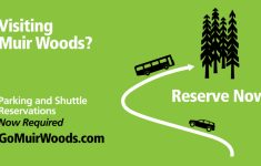 Directions - Muir Woods National Monument (U.s. National Park Service) - Muir Woods Map California