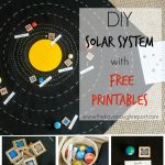 Diy Solar System Map With Free Printables | Homeschooling | Diy   Printable Map Of The Solar System