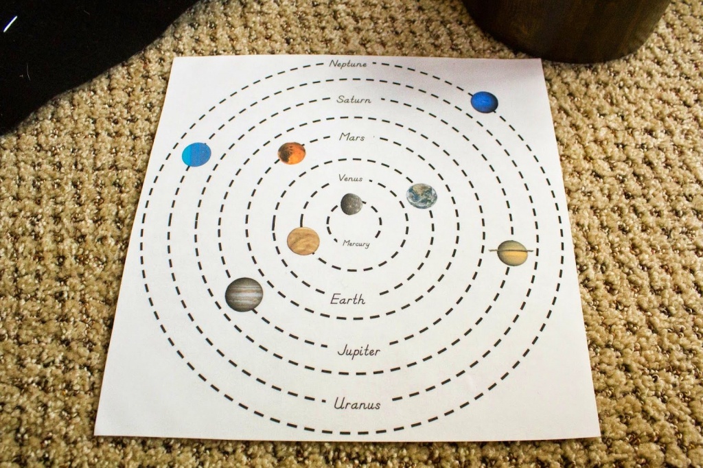 Diy Solar System Map With Free Printables | School | Diy Solar - Printable Map Of The Solar System