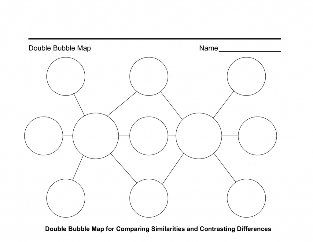 double bubble map template