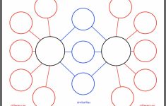 Double Bubble Map Template Screen Shot 2014 04 23 4 57 See Heavenly - Double Bubble Thinking Map Printable