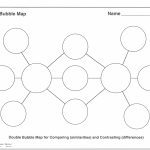 Double Bubble Thinking Map | Compressportnederland   Blank Thinking Maps Printable