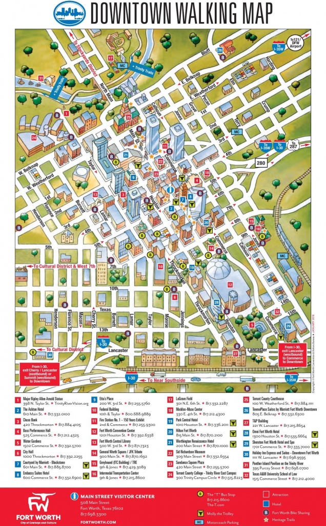 Downtown Fort Worth Map - Map Of Downtown Ft Worth (Texas - Usa) - Map Of Downtown Fort Worth Texas