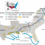 East Coast And Gulf Coast Transportation Fuels Markets   Energy   Texas Refineries Map