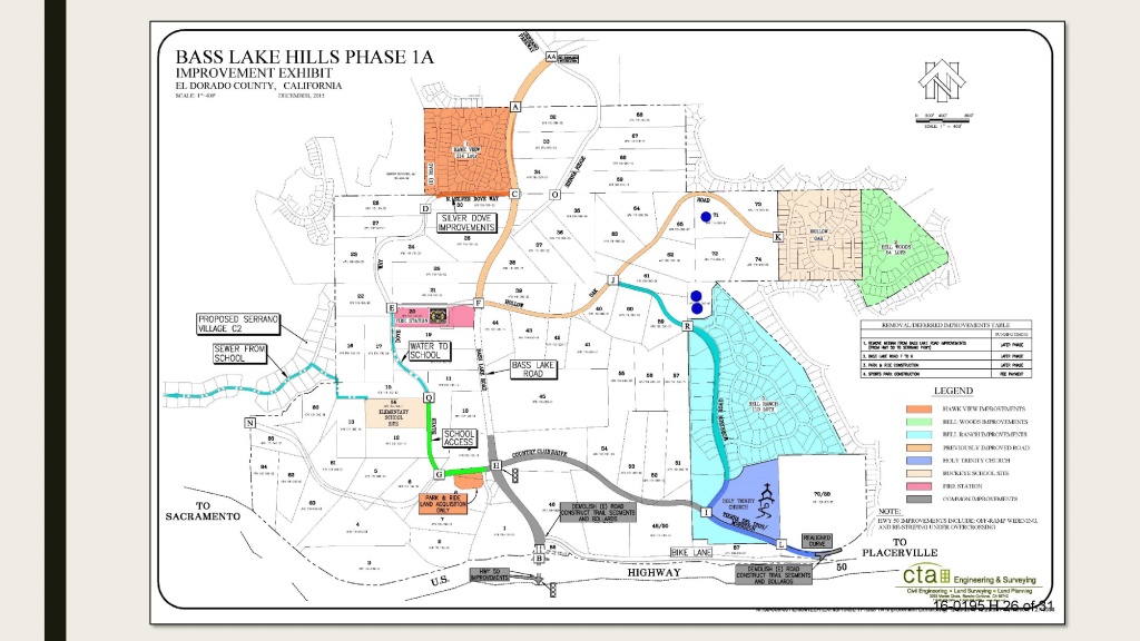 Edh Apac Archives - Page 3 Of 4 - El Dorado Hills Area Planning - El Dorado County California Parcel Maps