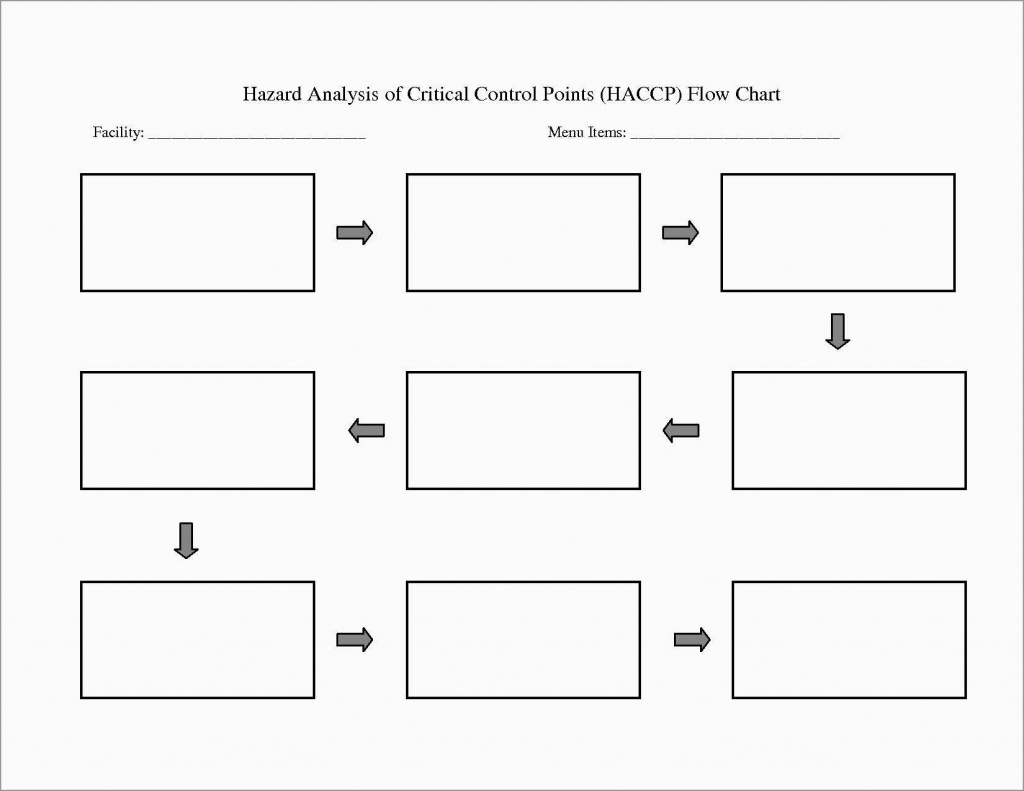 flow-map-template-printable-printable-maps