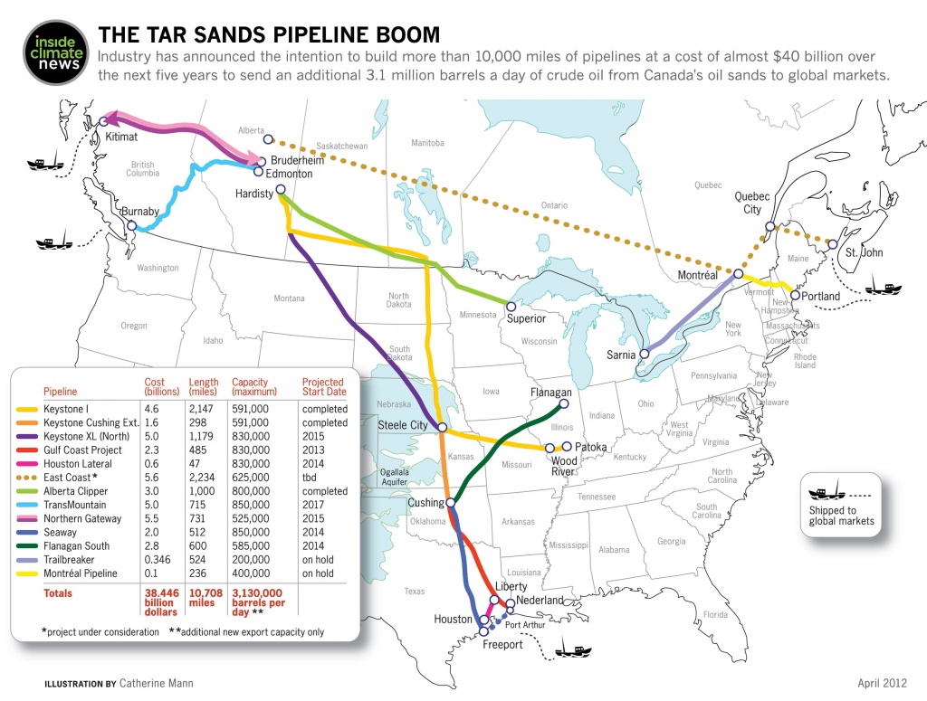 Exclusive Map: The Tar Sands Pipeline Boom | Insideclimate News - Keystone Pipeline Map Texas