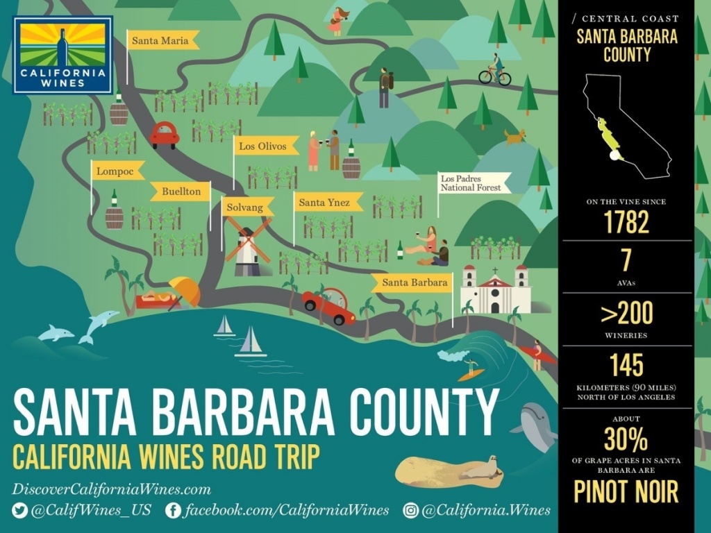 Explore Santa Barbara County On A California Wines Road Trip – The - California Wine Map Poster