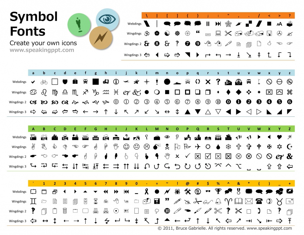 Finally! A Printable Character Map Of The Wingdings Fonts | Speaking - Printable Character Map