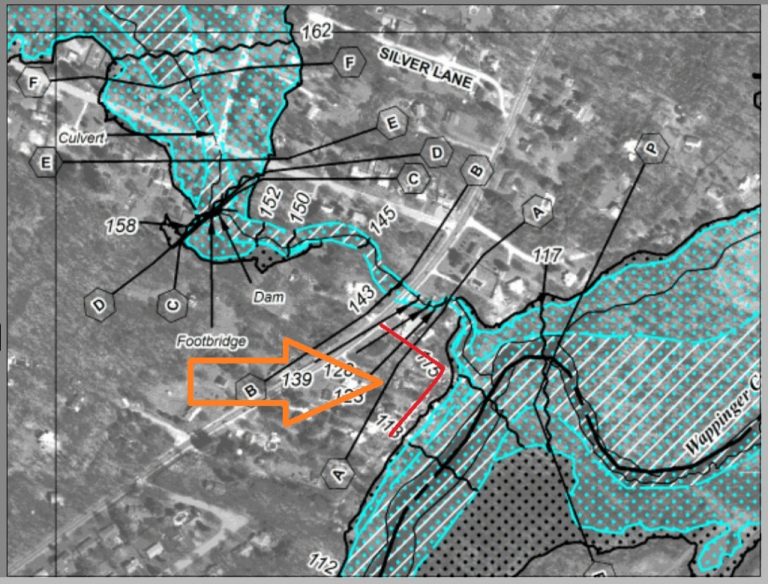 Flood Zones In The U.s.: How To Get A Flood Zone Map For ...