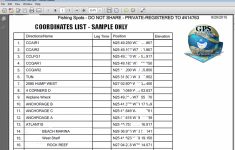 Florida Fishing Maps With Gps Coordinates - Florida's #1 Fishing - Top Spot Fishing Maps Florida