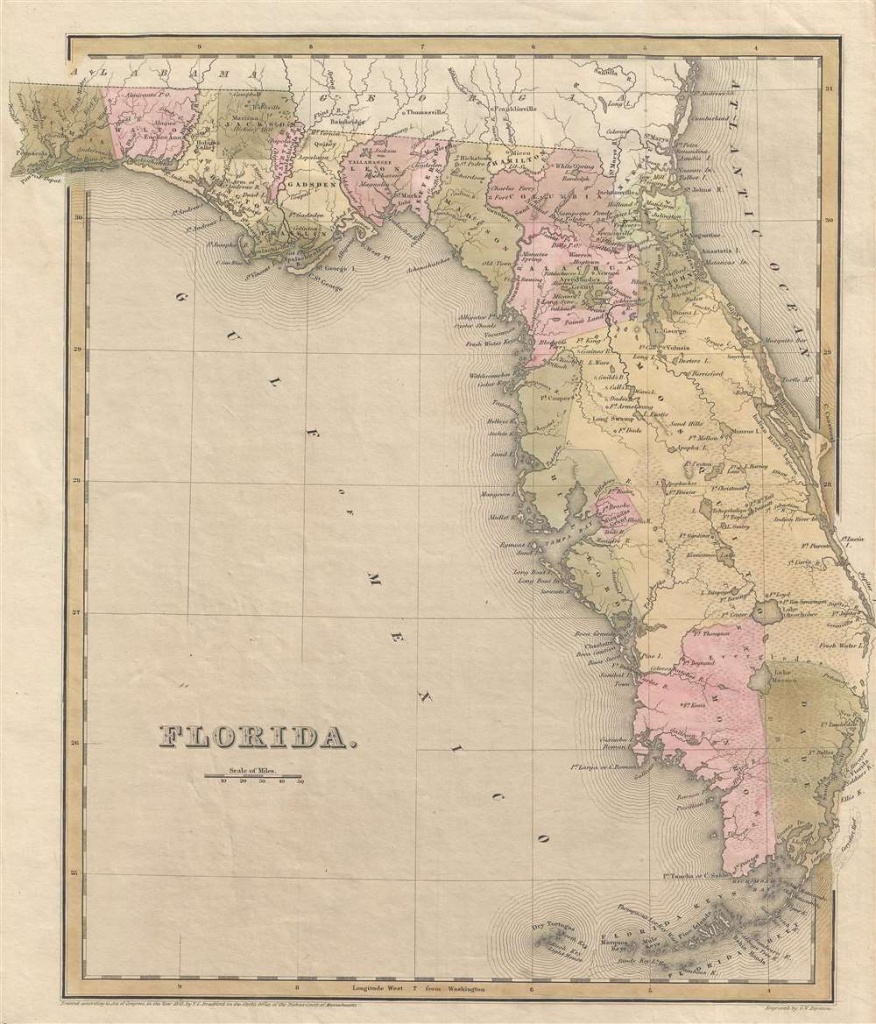 Florida.: Geographicus Rare Antique Maps - Florida Maps For Sale