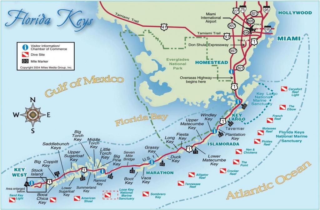 Florida Keys | Key West | Florida Keys Hotels, Key Largo Florida - Cayo Marathon Florida Map