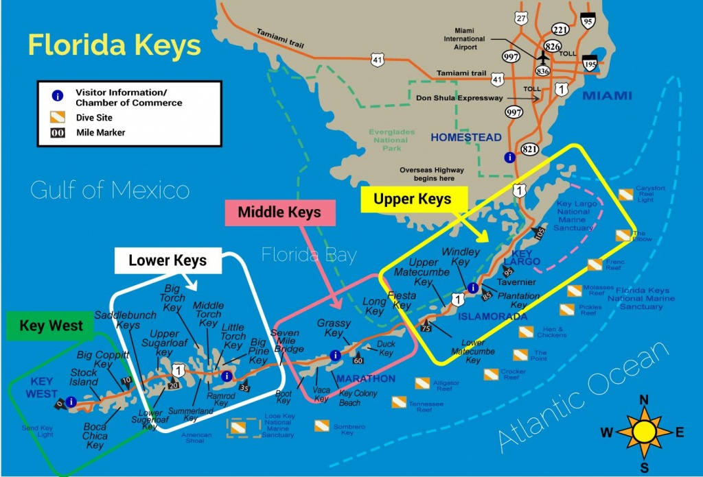 Florida Keys Map - Florida Keys Experience - Cayo Marathon Florida Map