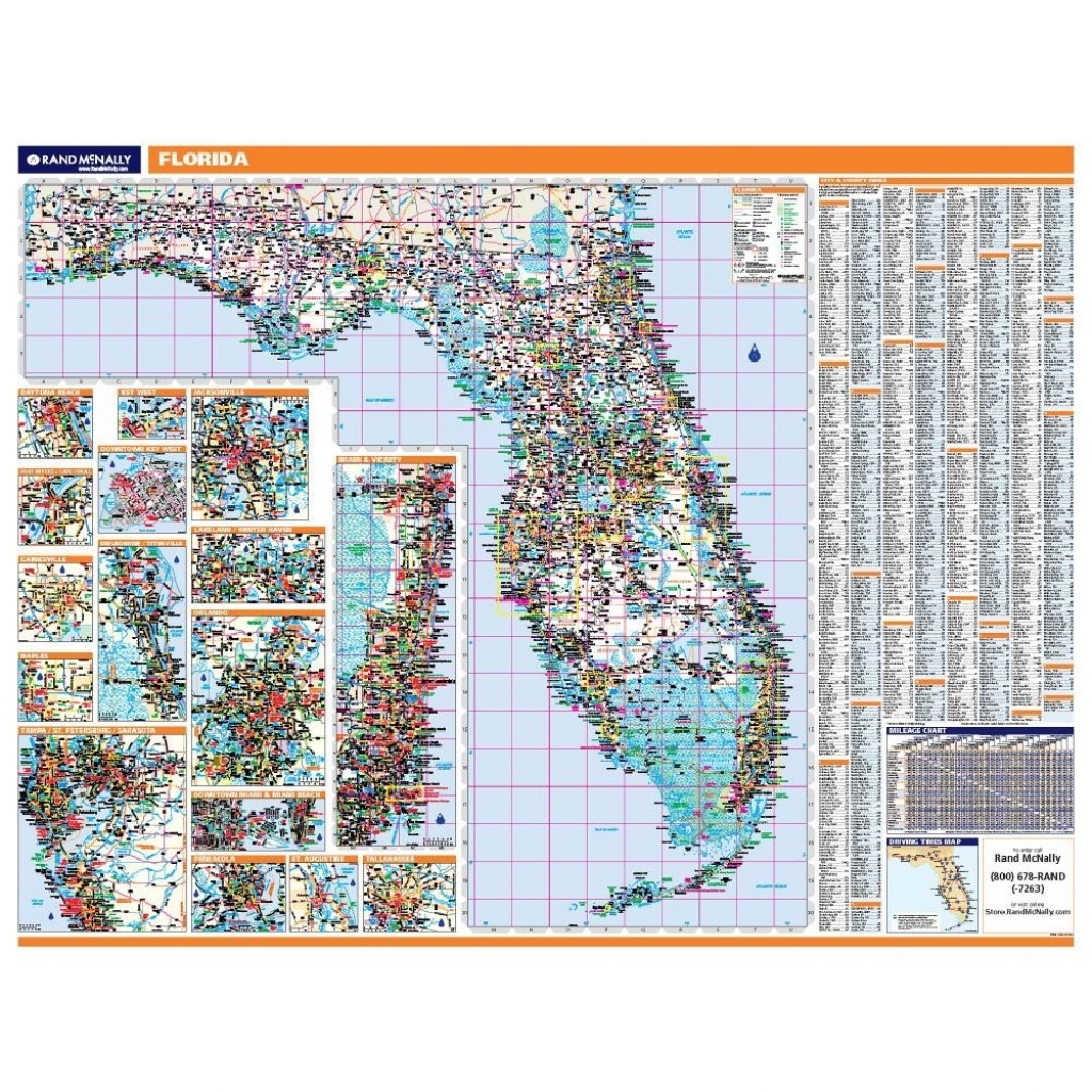 Florida Laminated State Wall Map - Laminated Florida Map