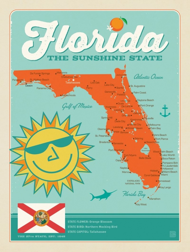 Florida Map | Anderson Design Group - Vintage Florida Map Poster